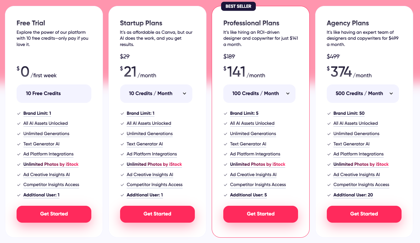 AdCreative.ai price plans