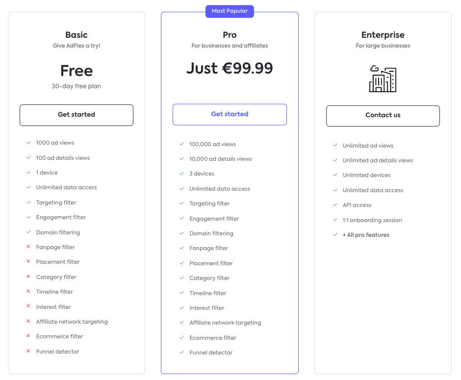 AdFlex Pricing AdFlex price plans