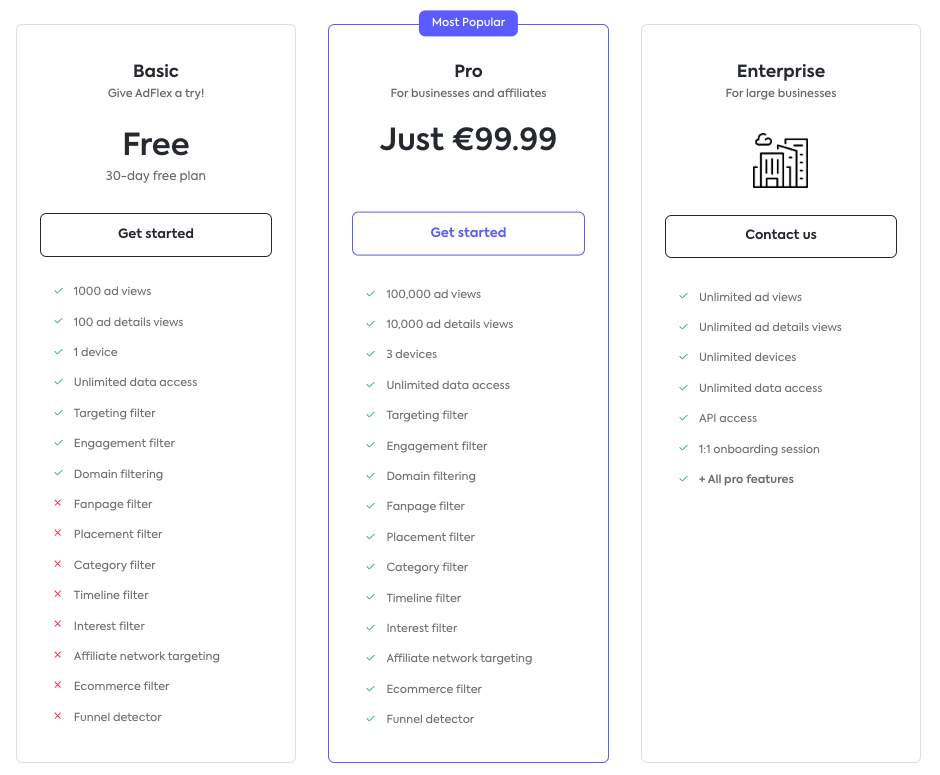 AdFlex price plans