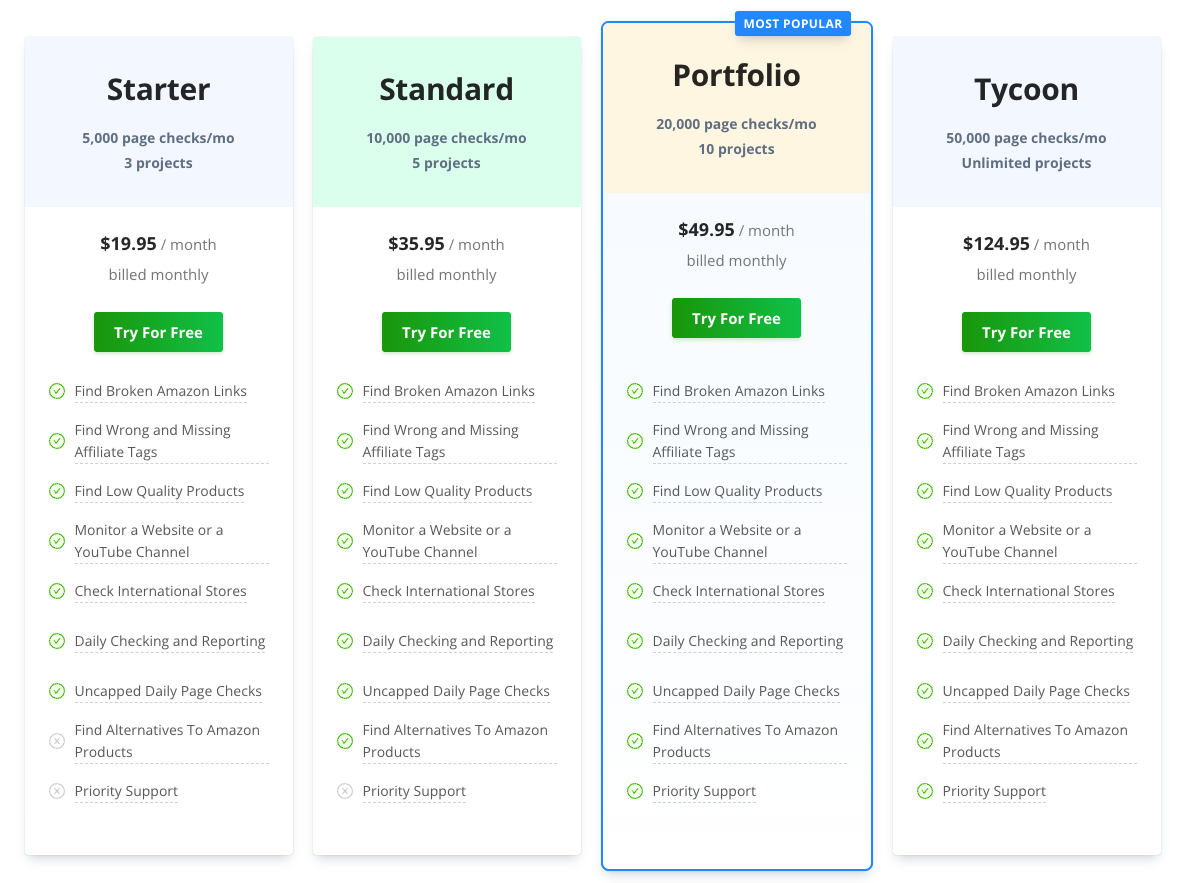 AMZ Watcher Pricing AMZ Watcher price plans