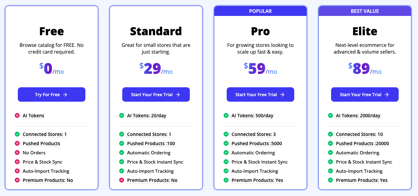 AppScenic Pricing AppScenic price plans