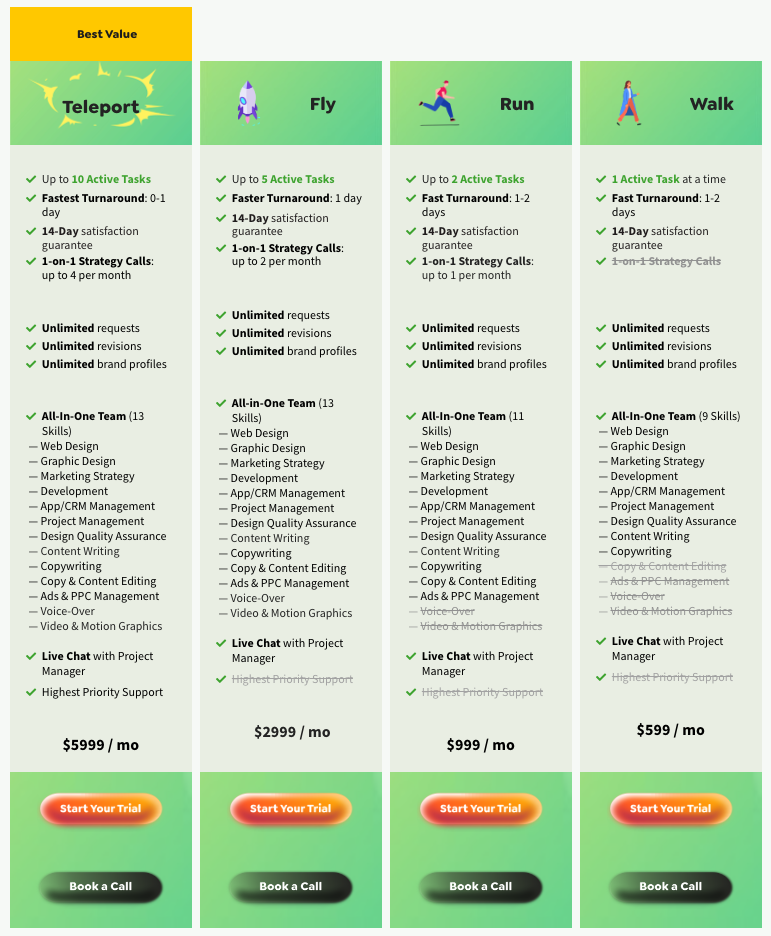 AutoGrow price plans