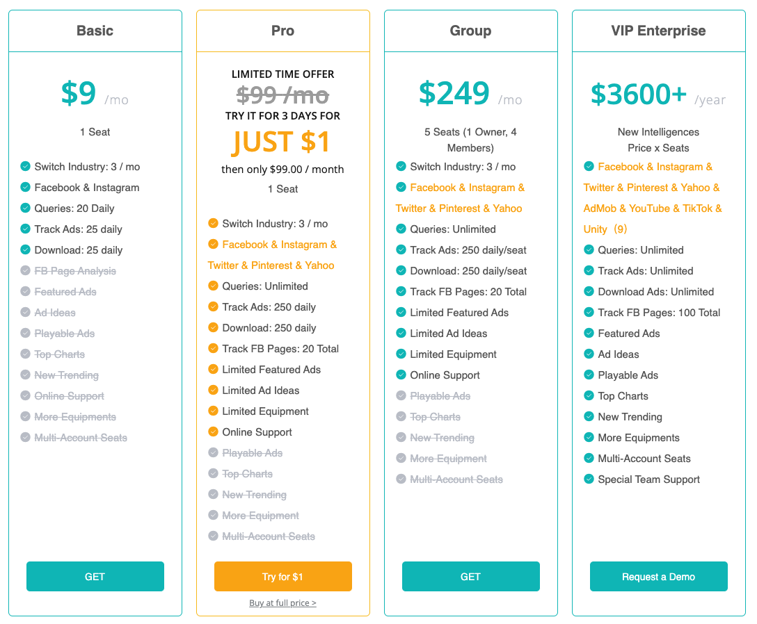 BigSpy Pricing BigSpy price plans