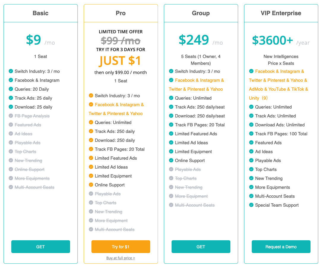 BigSpy price plans