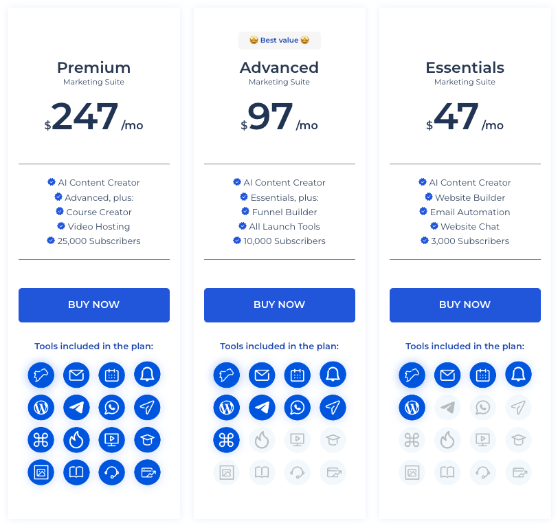 Builderall price plans