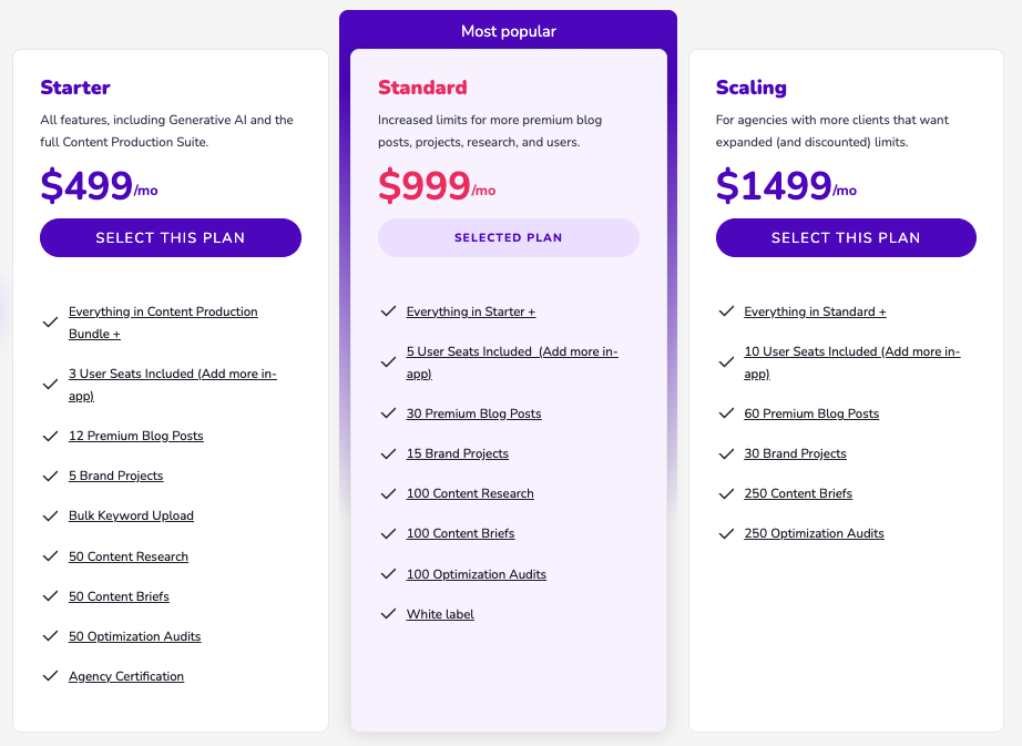 Content at Scale Pricing Content at Scale price plans