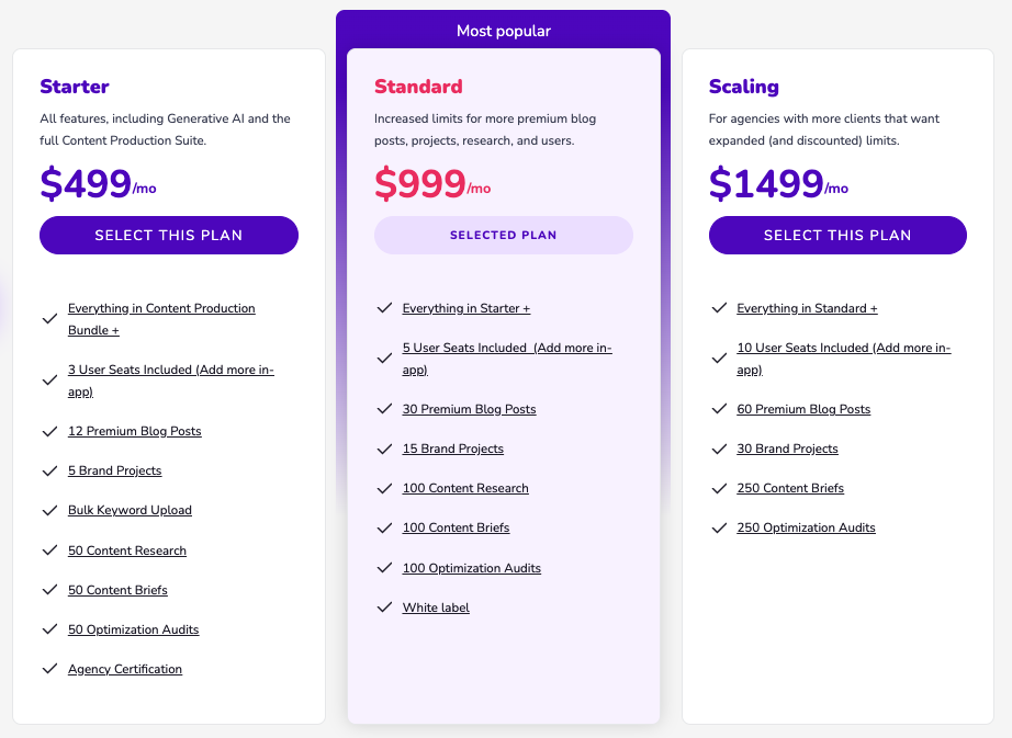 Content at Scale price plans