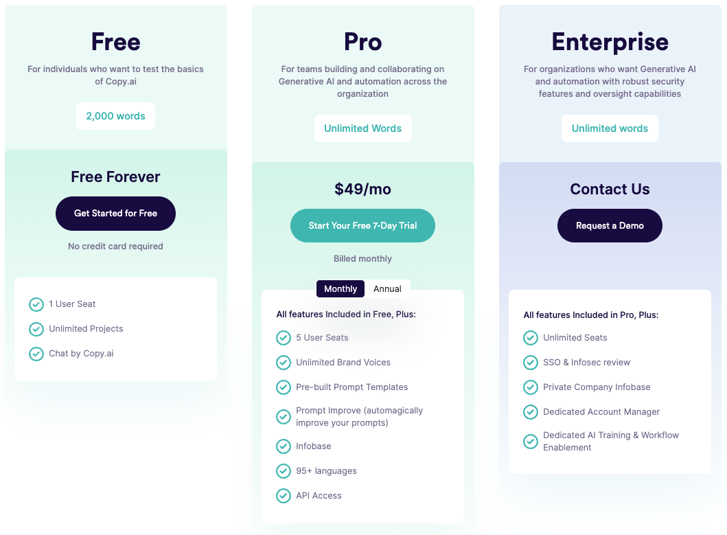 Copy.ai price plans