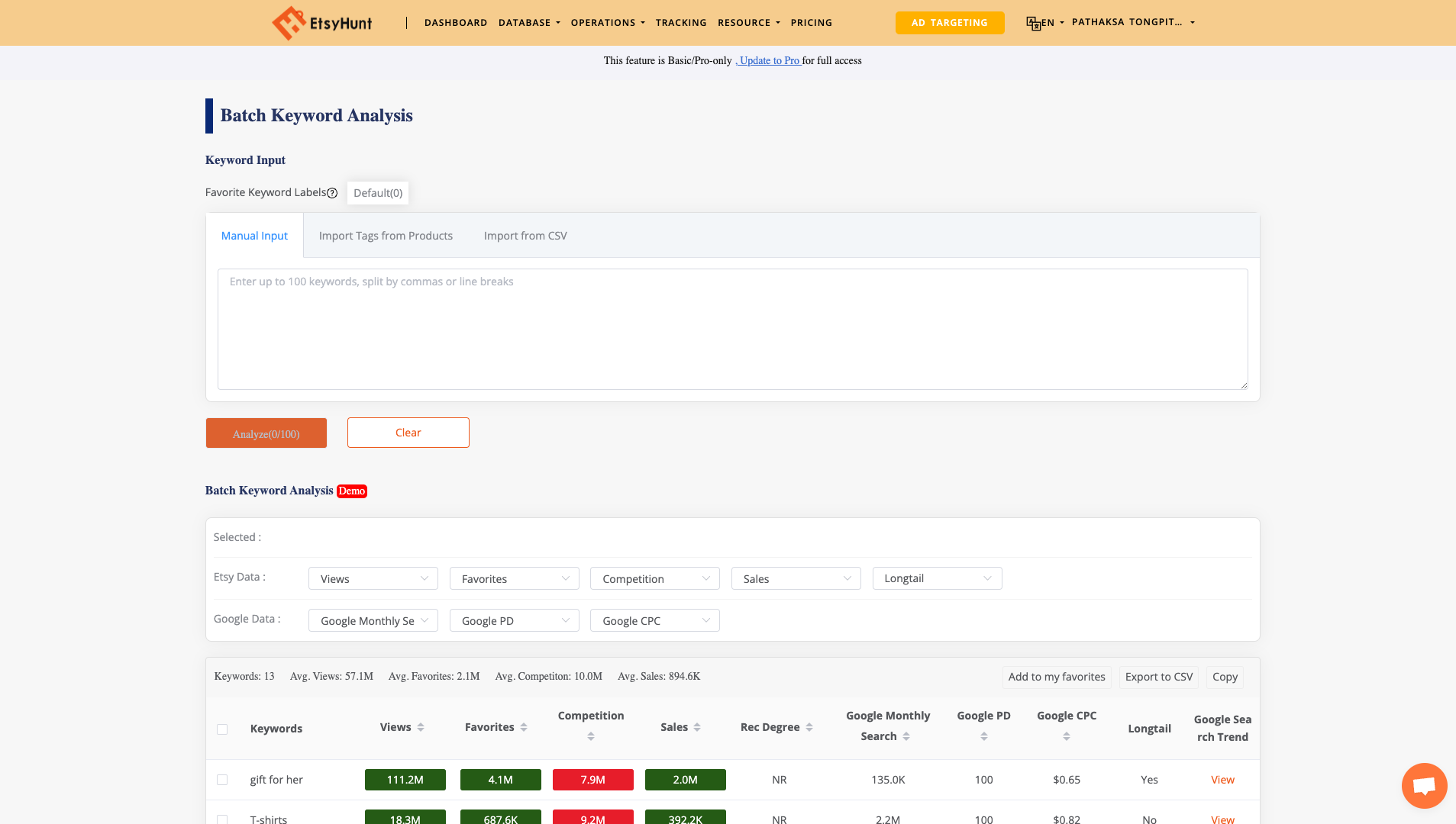 Batch+keyword Analysis