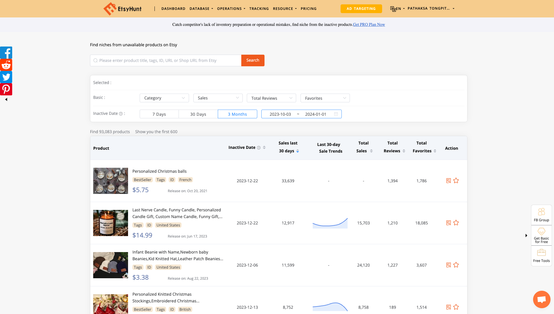Etsy Inactive Products
