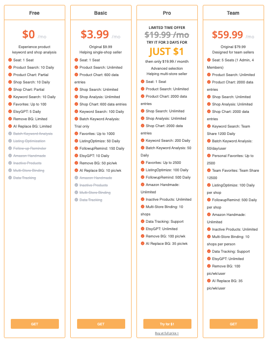 EtsyHunt Pricing EtsyHunt price plans
