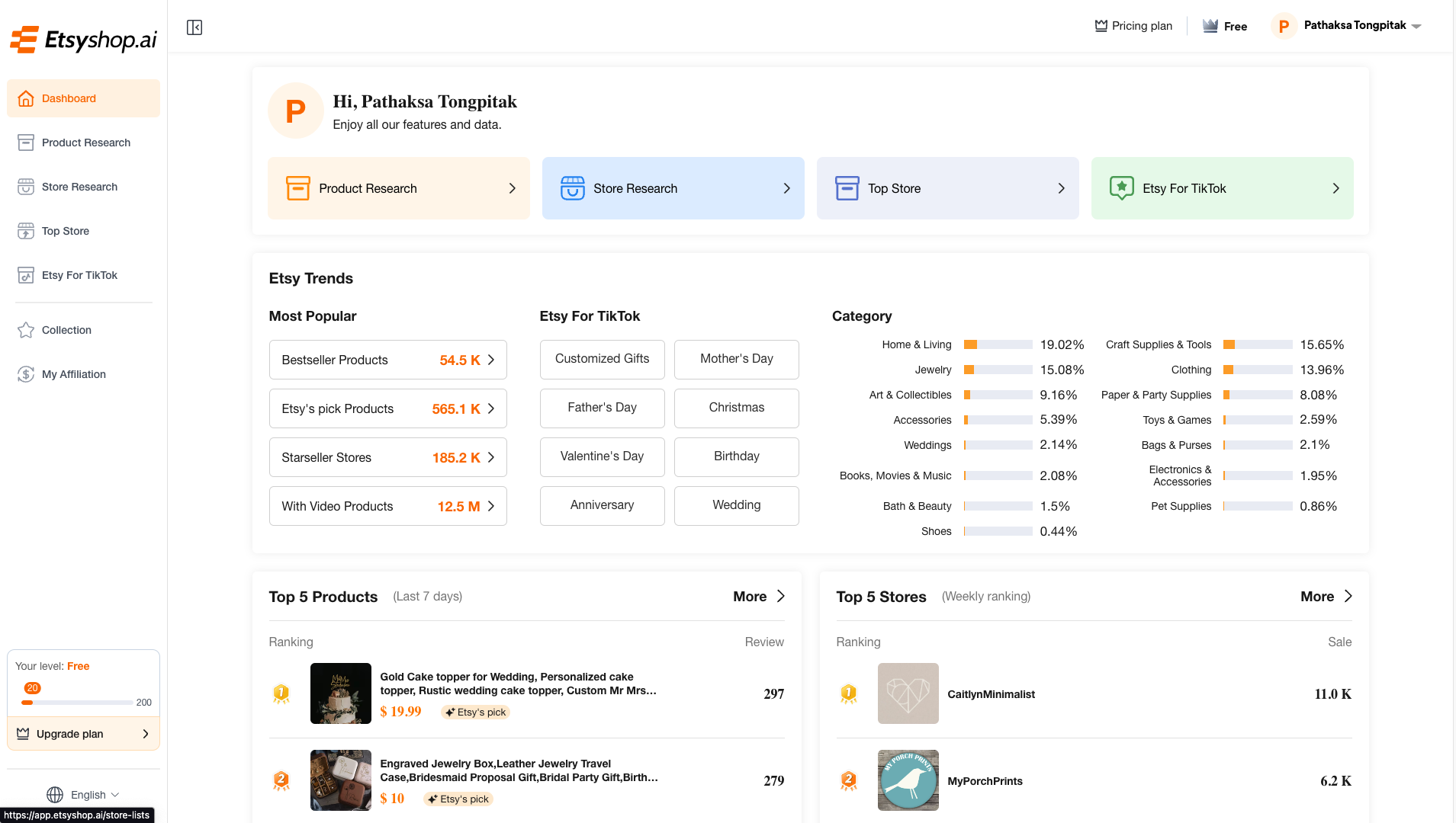 Etsyshop Dashboard Startpage
