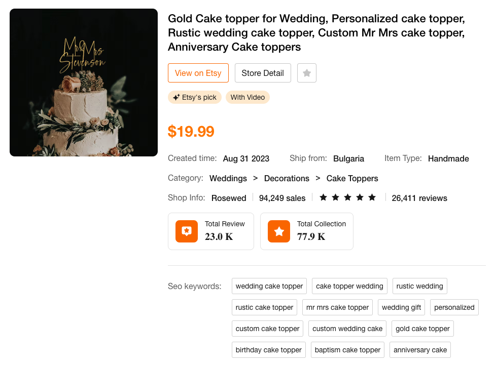 Etsyshop Product Details