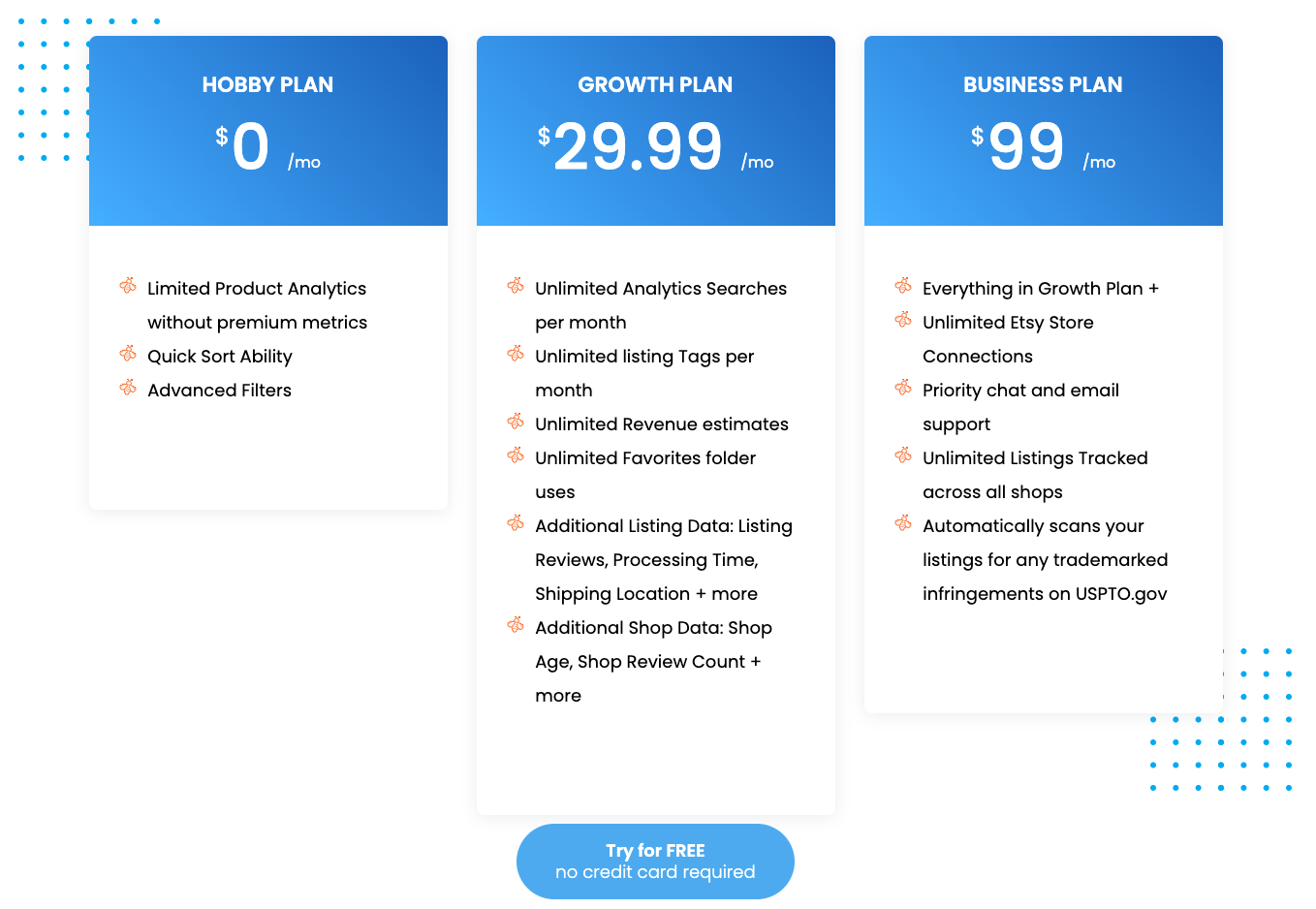 EverBee Pricing EverBee price plans