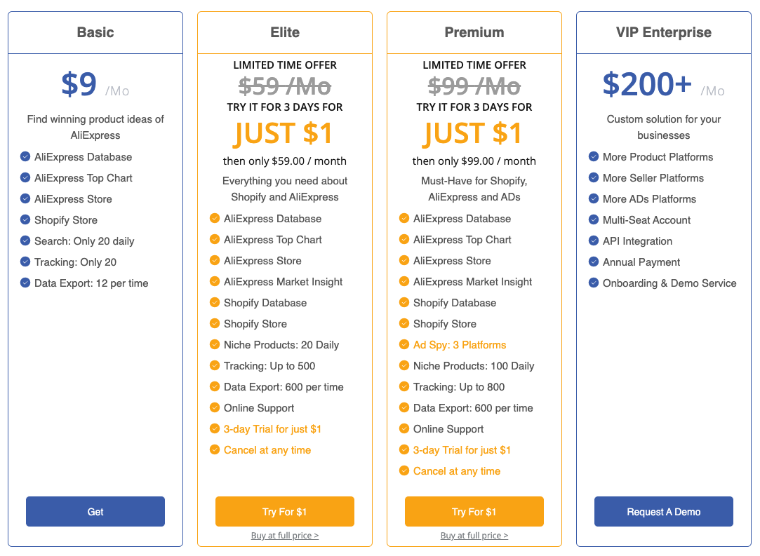 FindNiche price plans