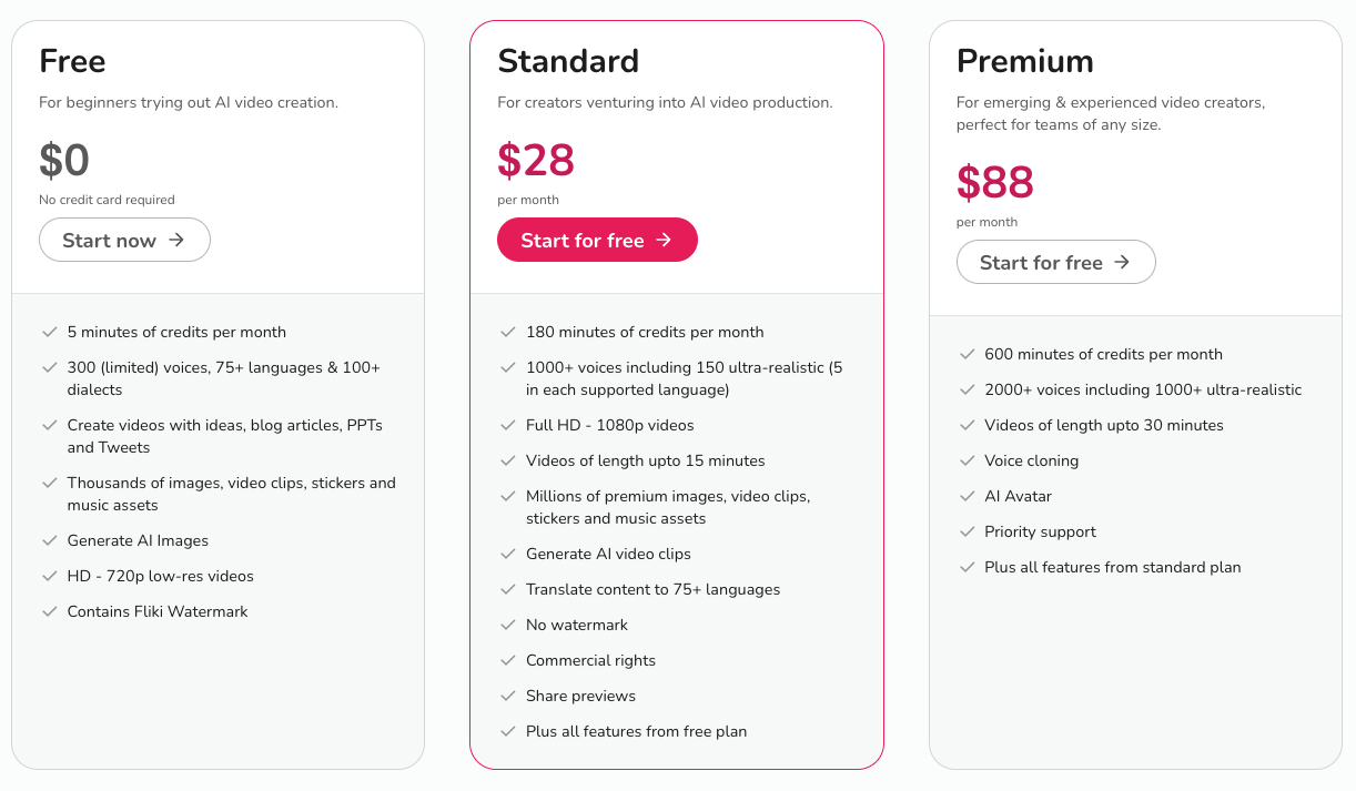 Fliki Pricing Fliki price plans