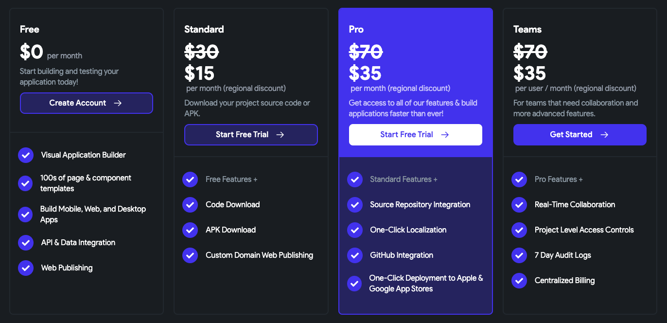 Flutterflow Pricing Flutterflow price plans