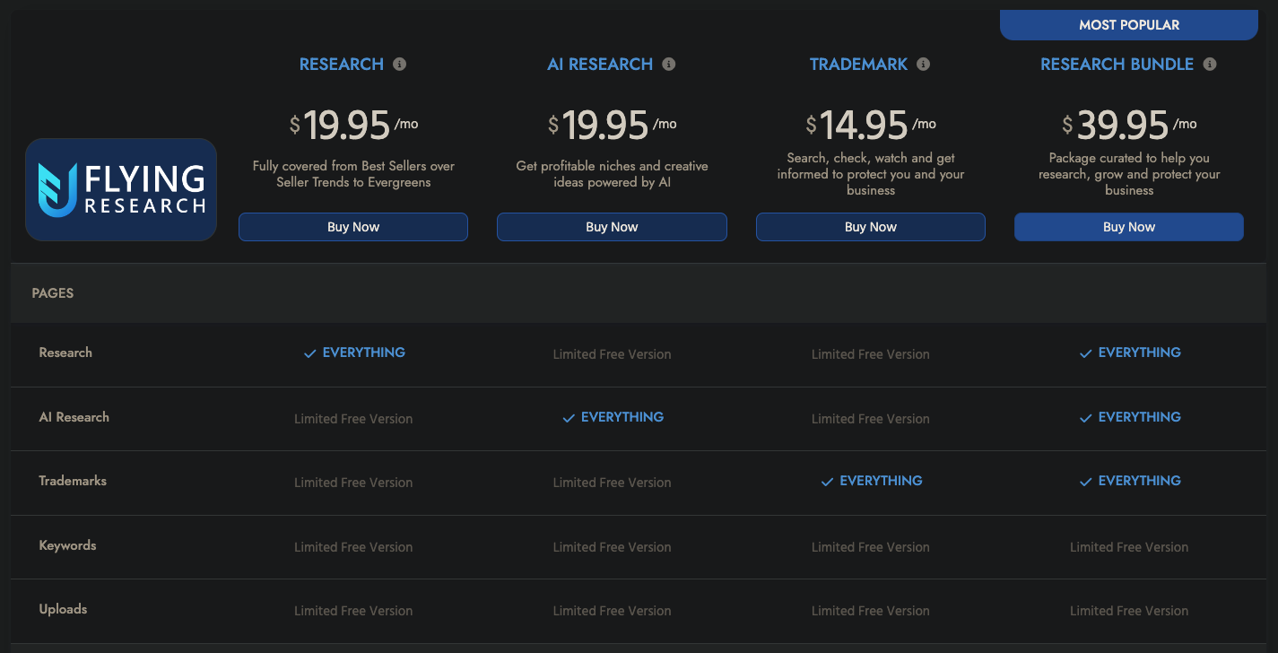 Flying Research Pricing Flying Research price plans