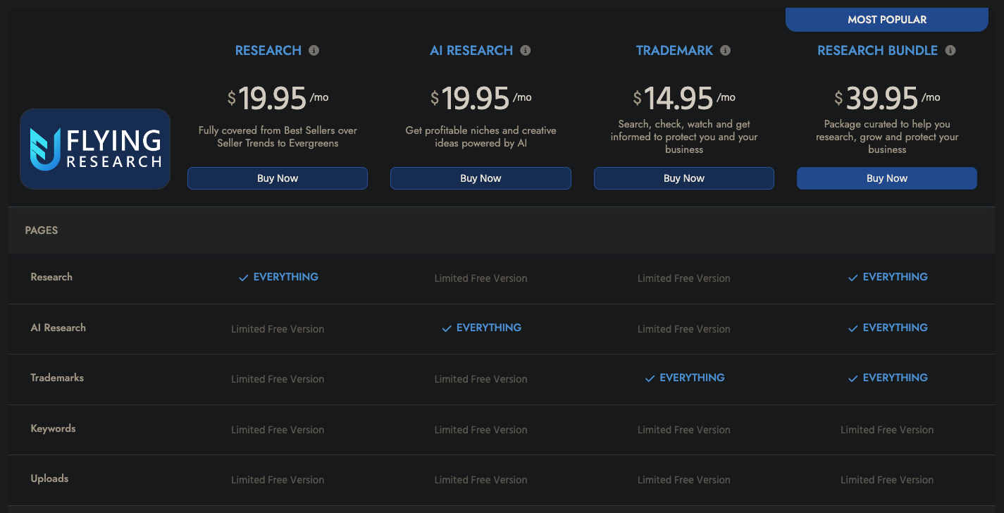 Flying Research price plans