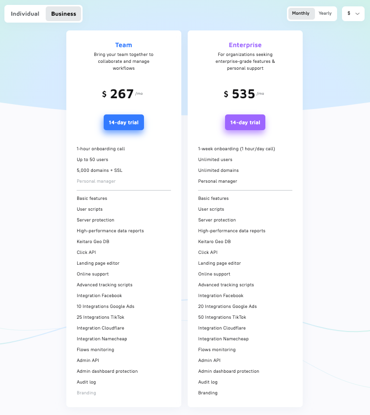 Business Monthly Plan