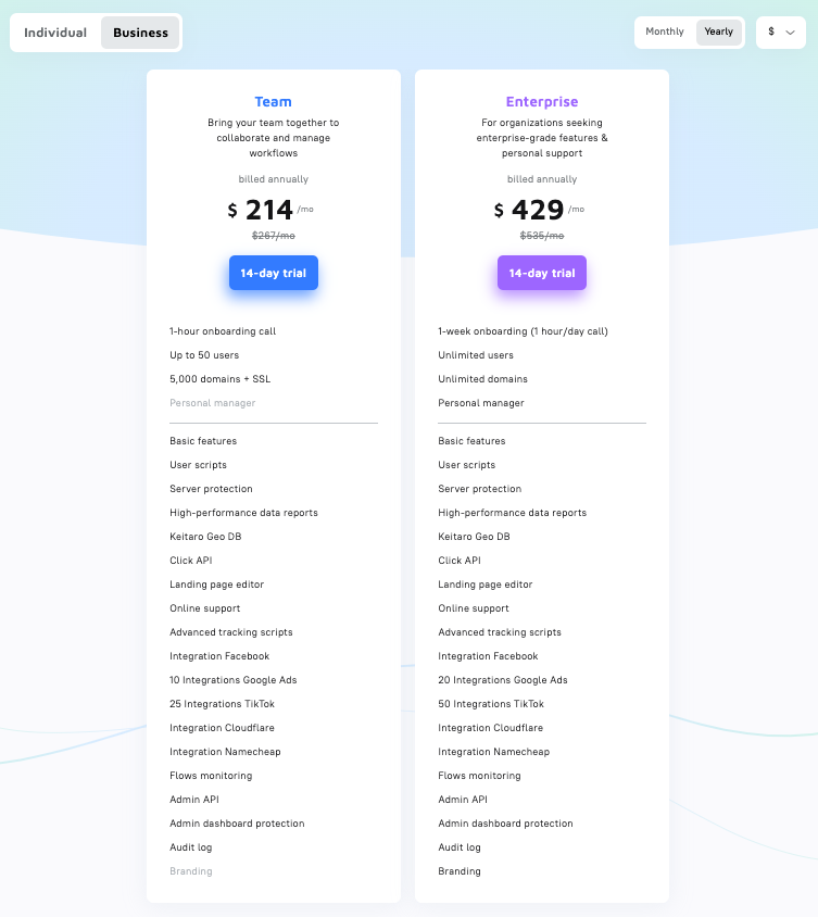 Business Yearly Pricing