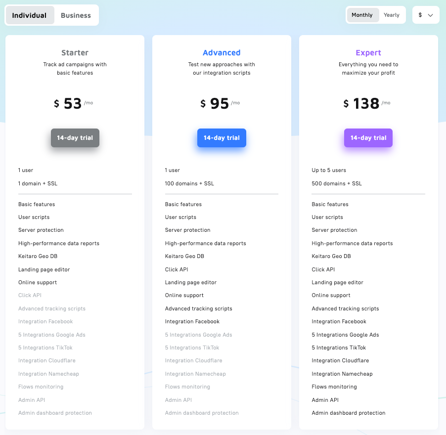 Individual Monthly Pricing