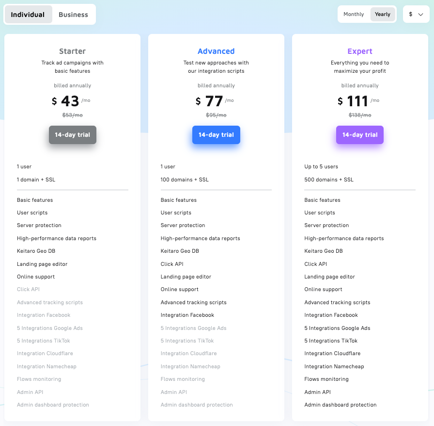 Individual Yearly Pricing