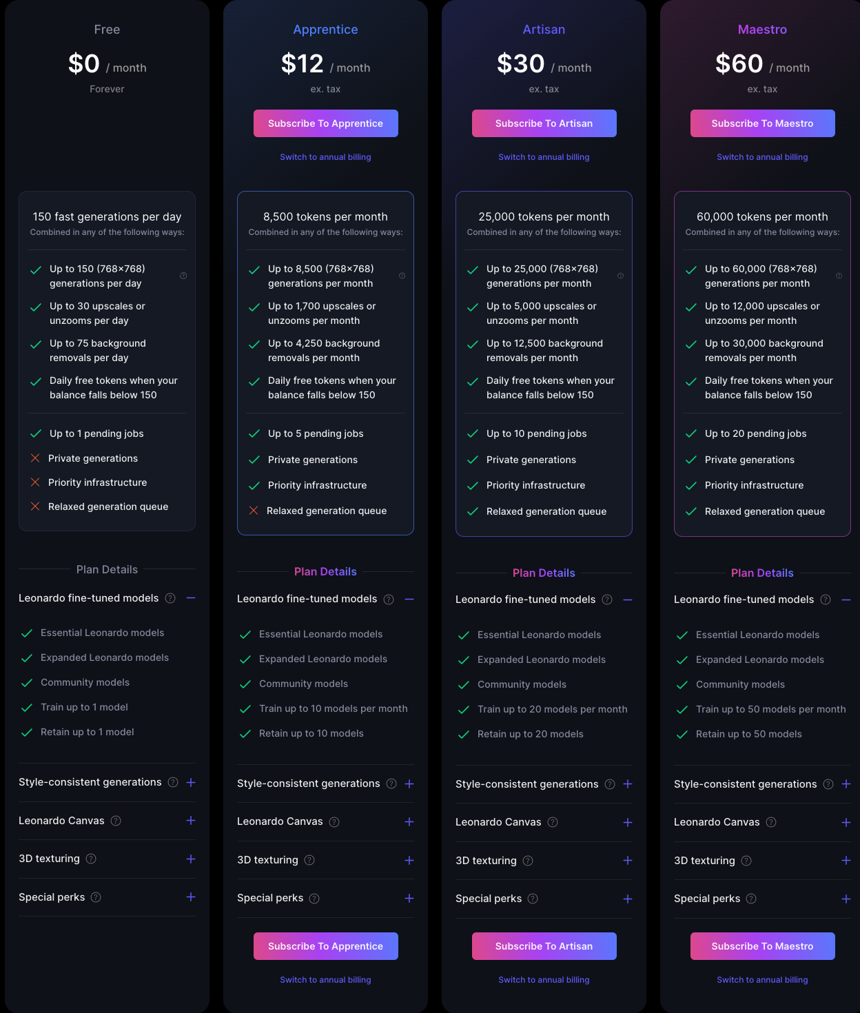 Leonardo.ai price plans