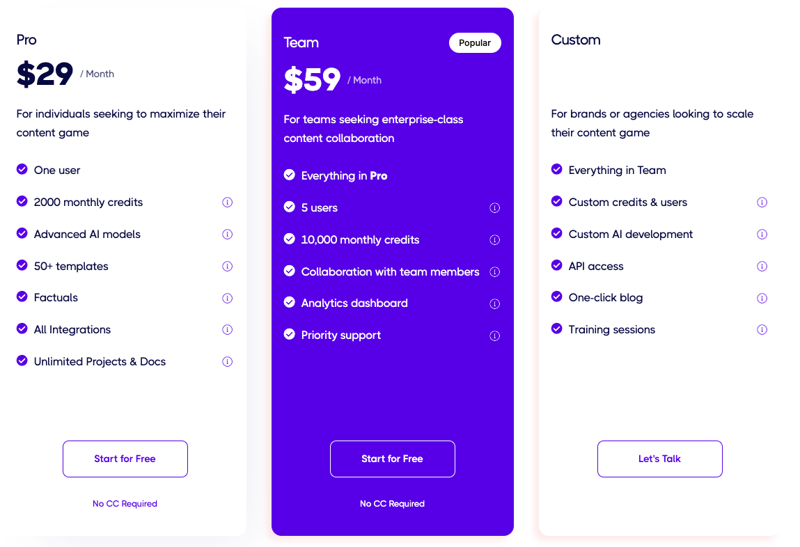 LongShot Pricing LongShot price plans