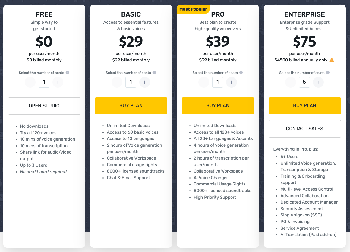 Murf AI Pricing Murf AI price plans