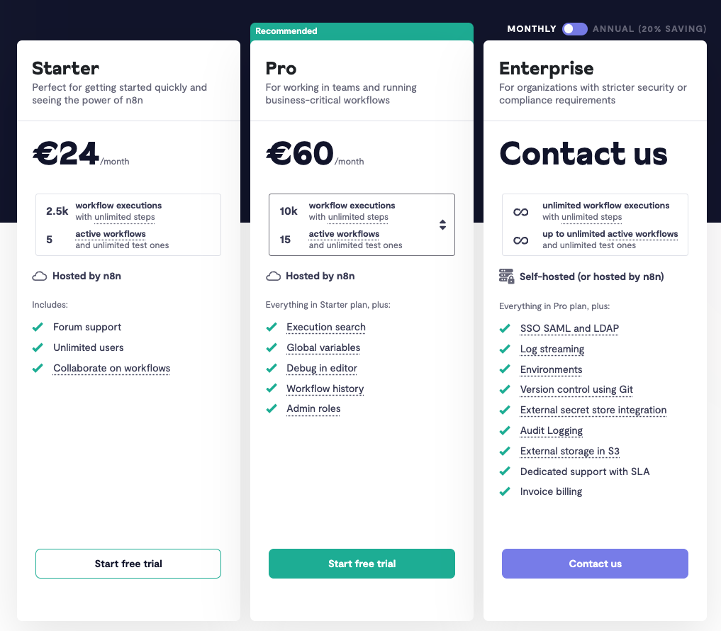 n8n Pricing n8n price plans