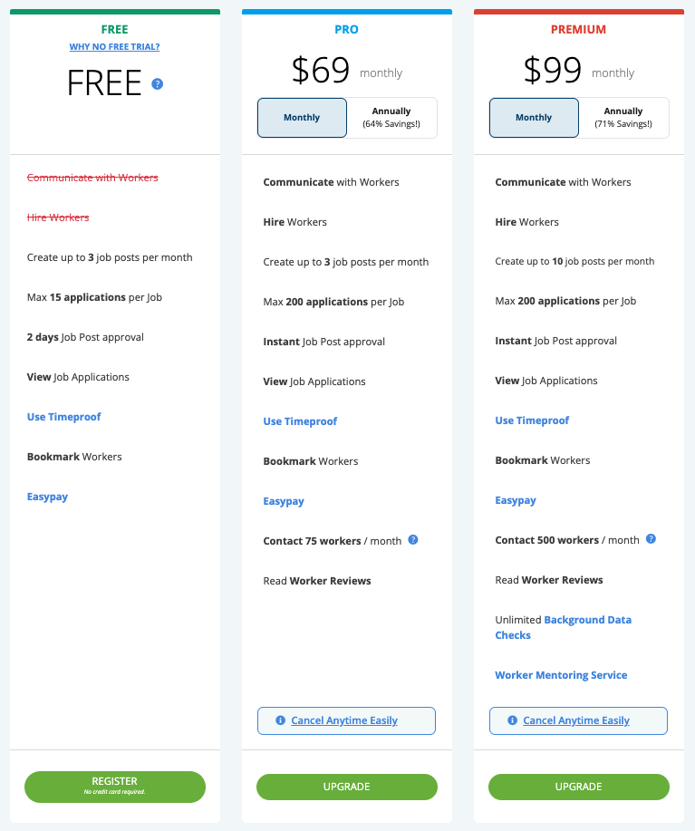 OnlineJobs.ph Pricing OnlineJobs.ph price plans