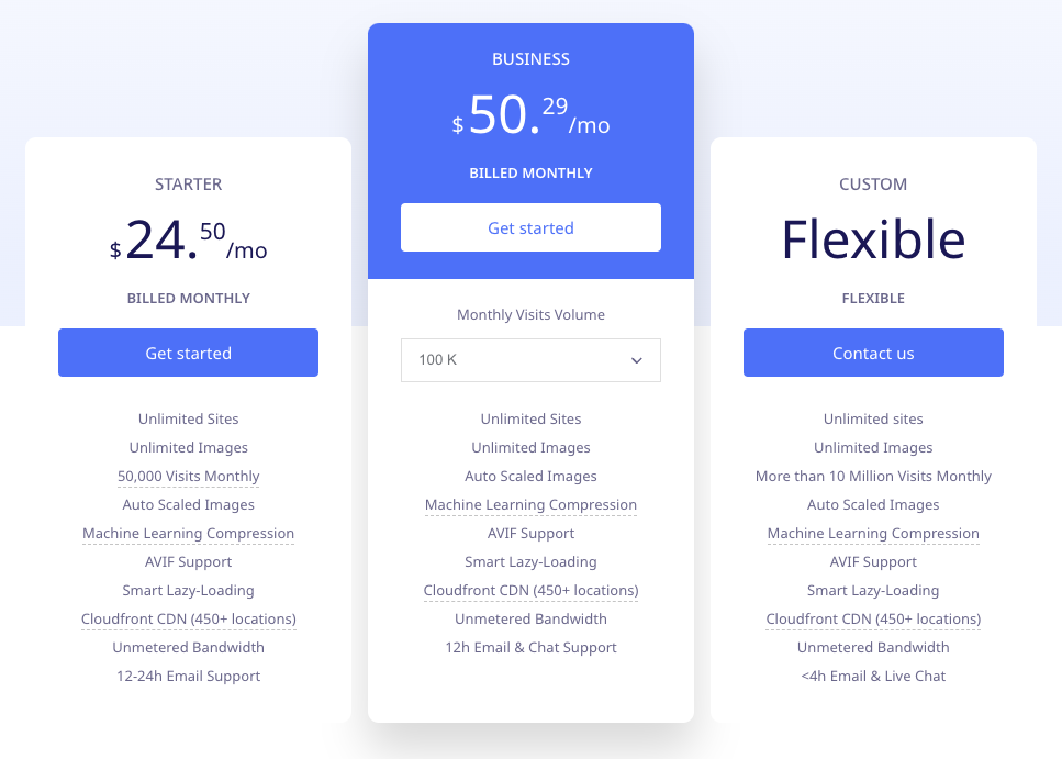 Optimole Pricing Optimole price plans