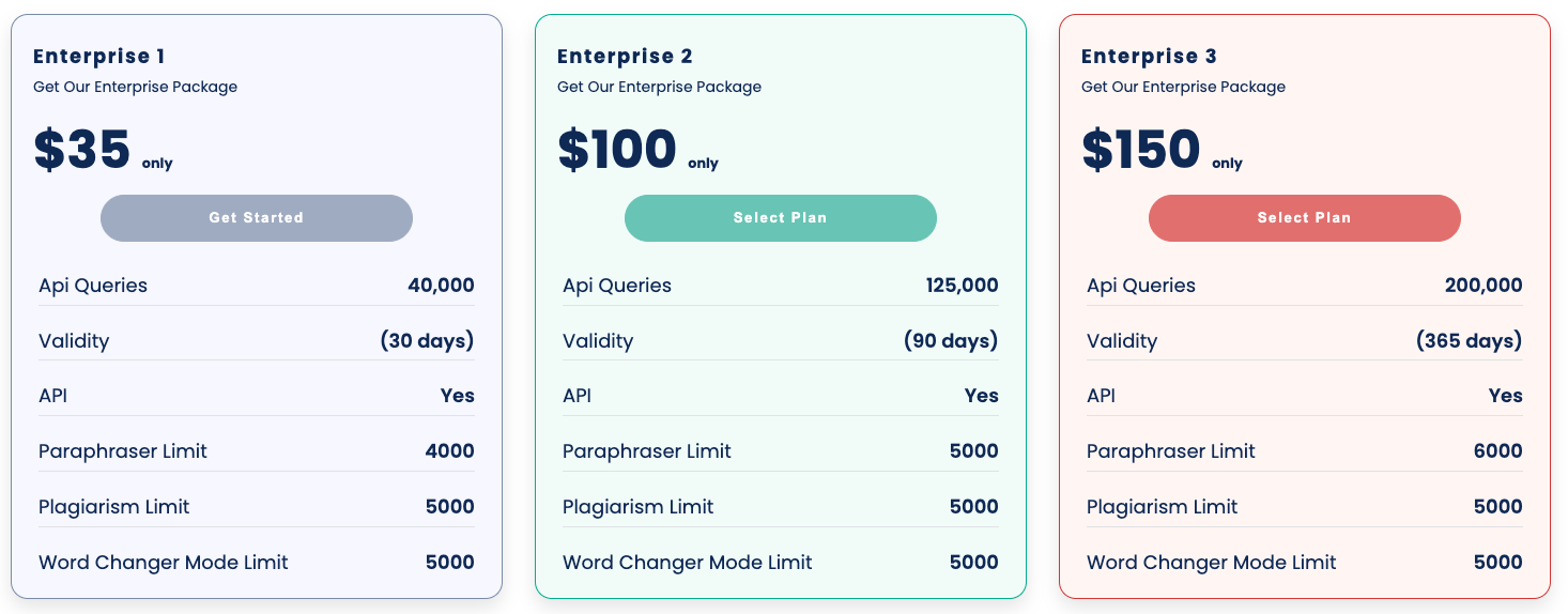 Enterprise Pricing