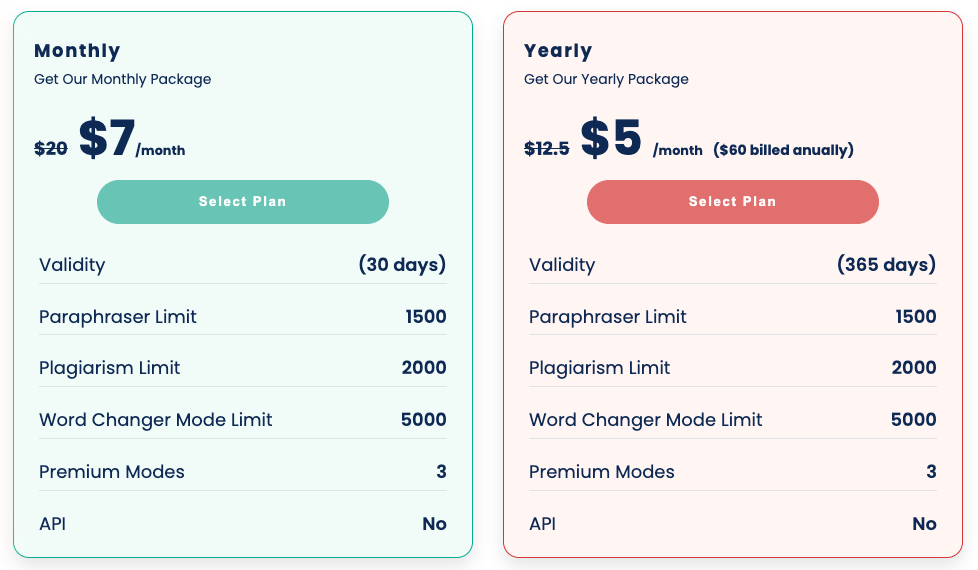 Paraphraser Pricing Paraphraser price plans