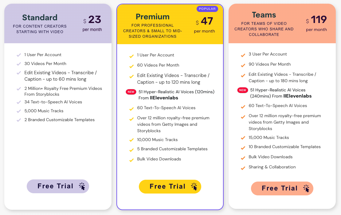 Pictory Pricing Pictory price plans