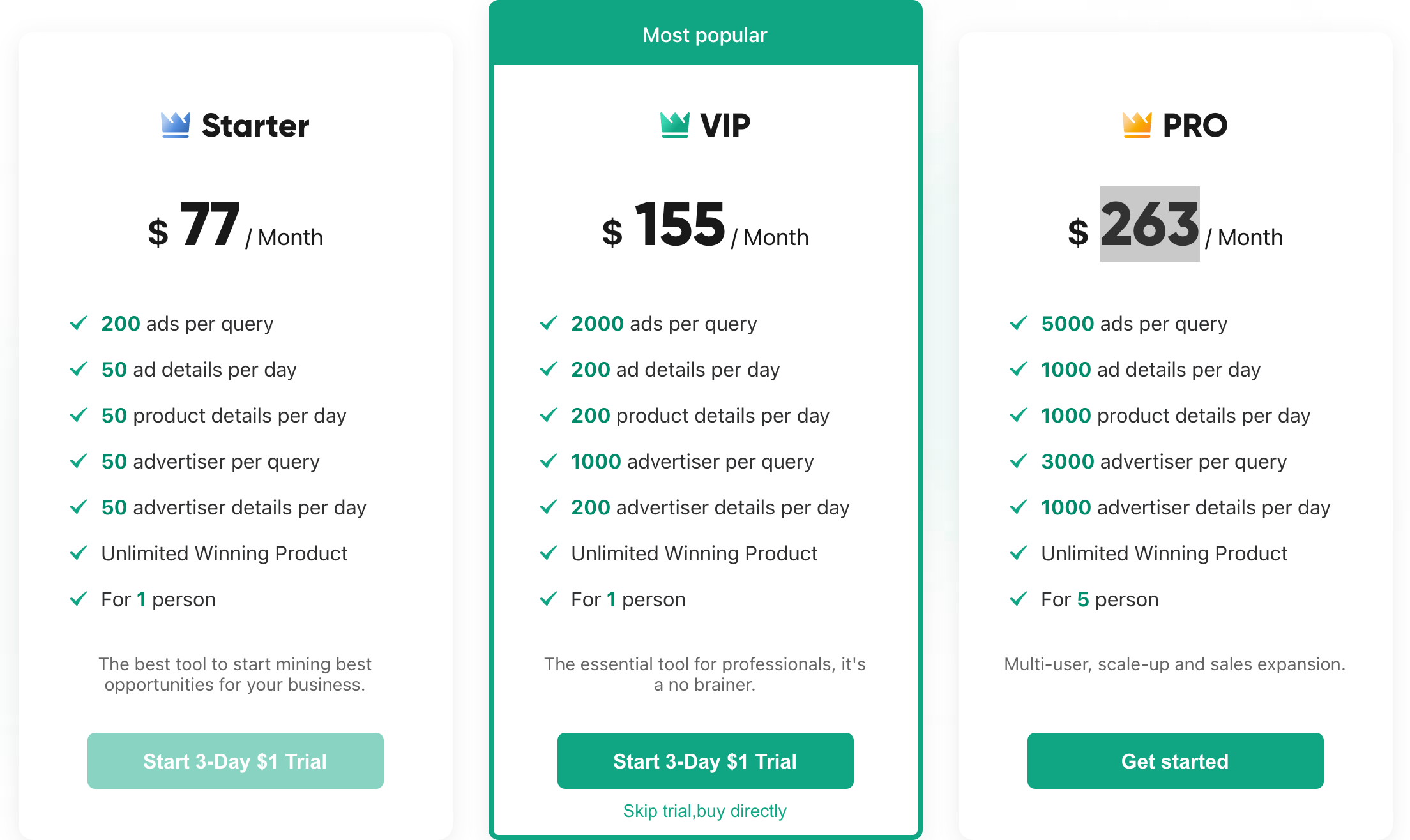 PipiAds Pricing PipiAds price plans