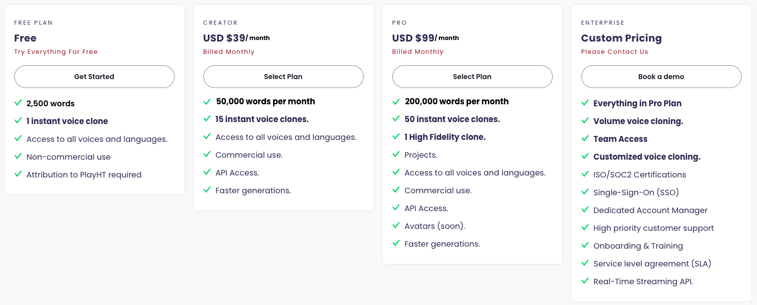 PlayHT price plans