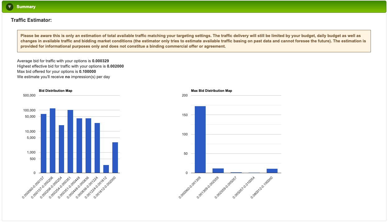 Popads Traffic Estimator