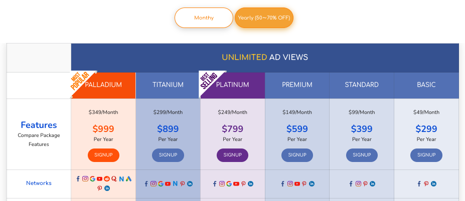 PowerAdSpy Pricing PowerAdSpy price plans