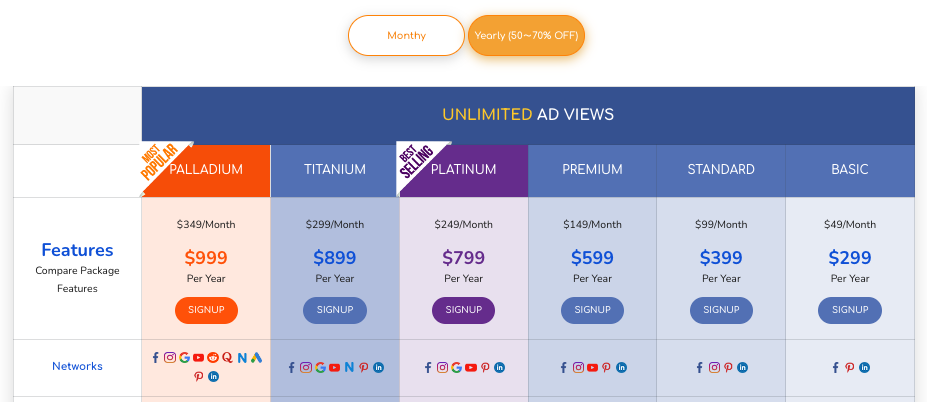 PowerAdSpy price plans