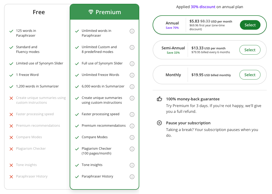QuillBot Pricing QuillBot price plans