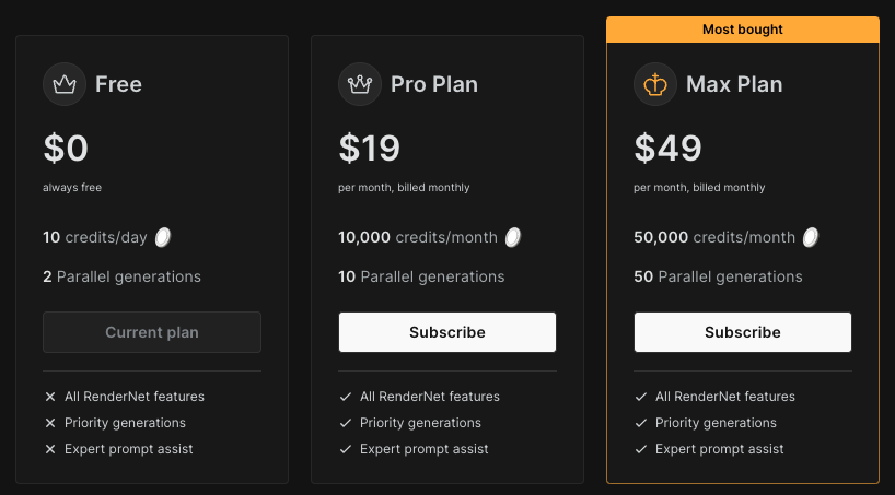 RenderNet Pricing RenderNet price plans