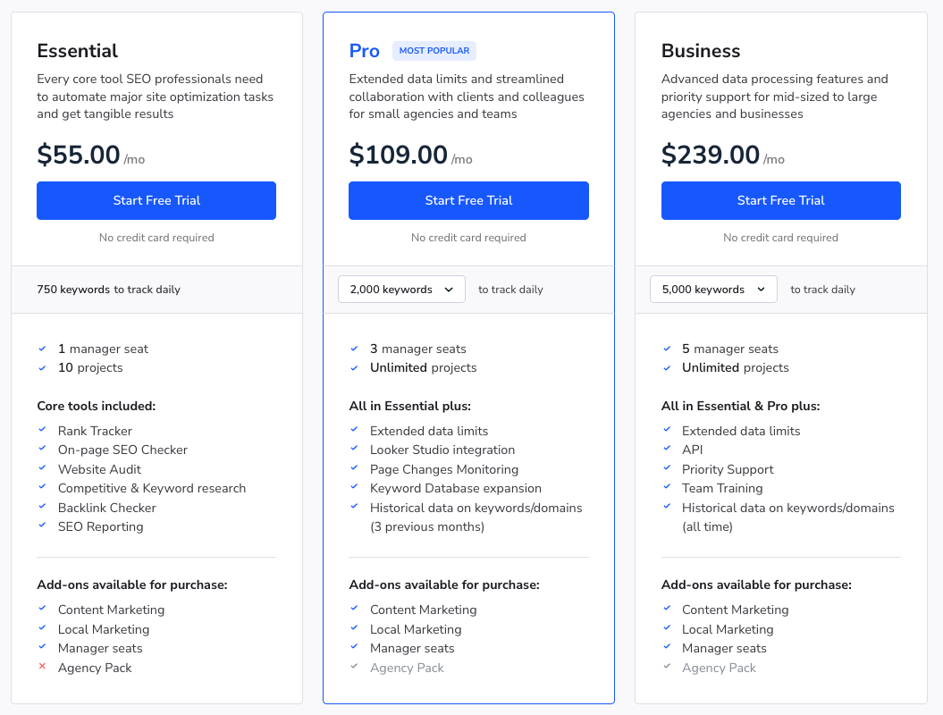 SE Ranking Pricing SE Ranking price plans