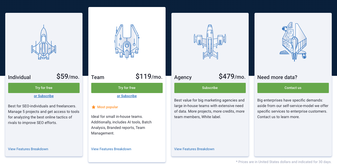 Serpstat Pricing Serpstat price plans