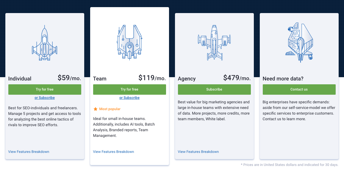 Serpstat price plans