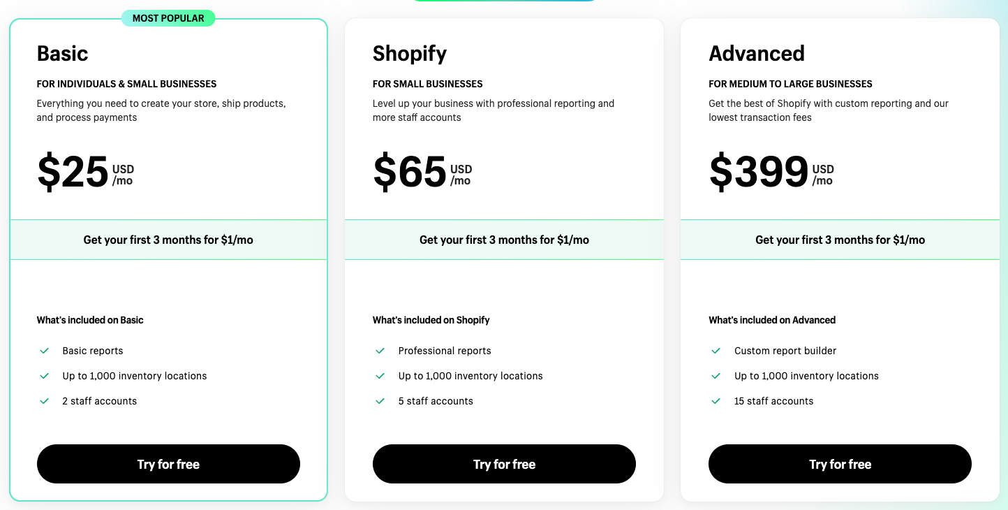 Shopify Pricing Shopify price plans