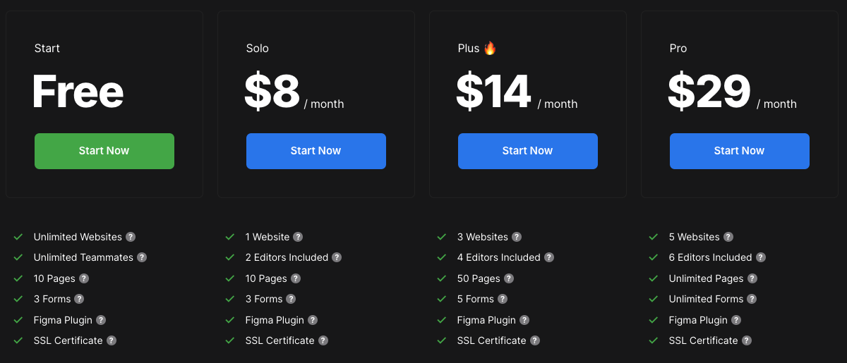 Siter.io Pricing Siter.io price plans