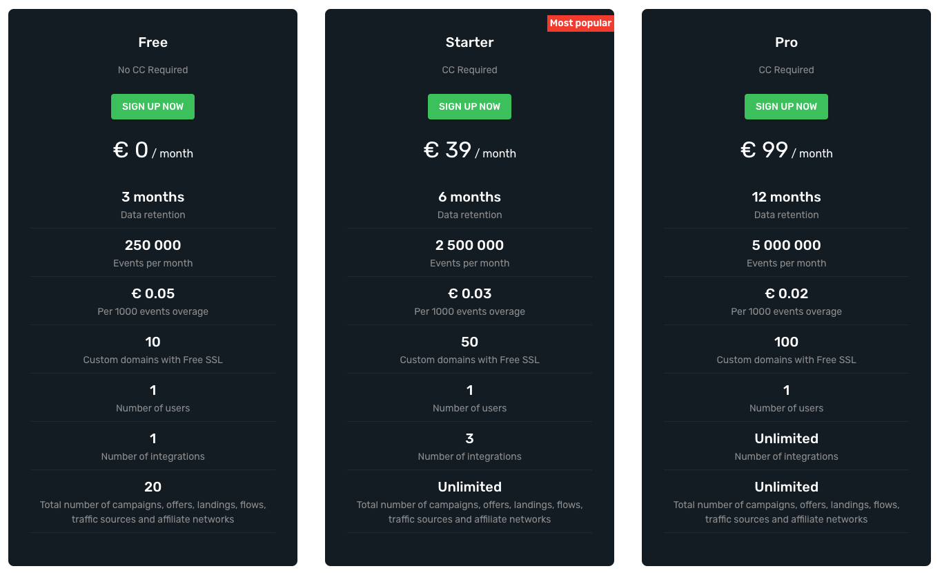 Skro Pricing Skro price plans