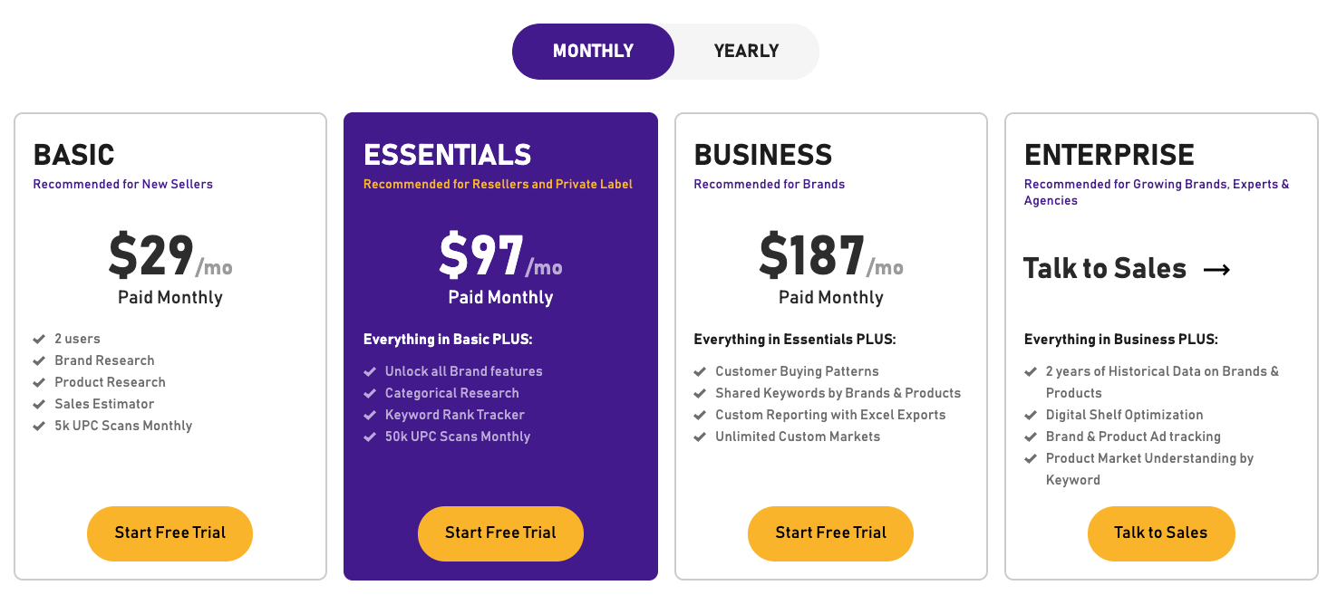 SmartScout Pricing SmartScout price plans